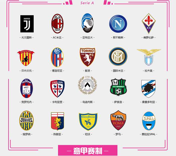 好事坏事？FIFA允许非洲杯球员晚1周报道，红军能留萨拉赫至15号（好坏参半？FIFA准许非洲杯球员晚一周向国家队报到，利物浦可留萨拉赫至15日）